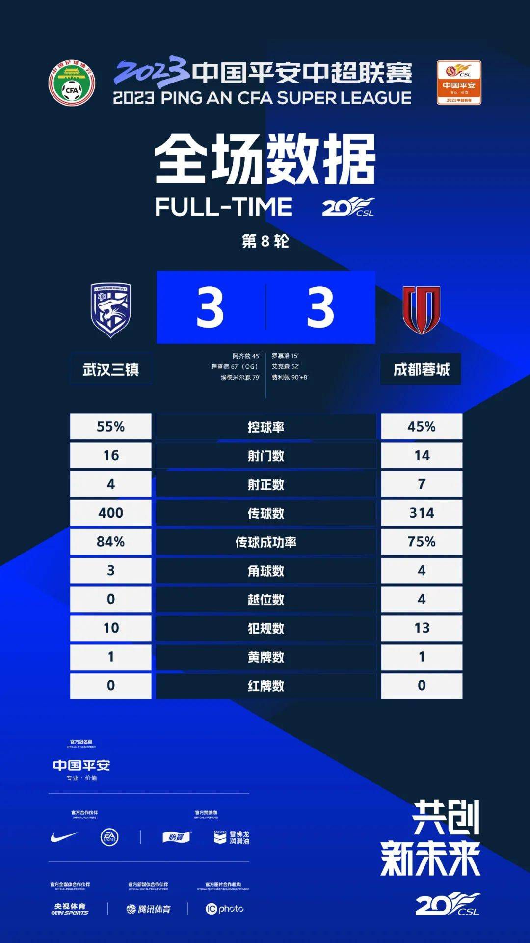 爱德华•刘易斯（李察•基尔 饰）是一个具有百万身家的企业家。他萧洒迷人，但老是没法处置好与女人之间关系，他跟女友分手了。他到洛杉矶出差，晚上开着一辆借来的高级轿车进进了红灯区。因为迷掉了标的目的，他向一位年青标致的妓女薇薇安（茱丽娅•罗伯茨 饰）问路，薇薇安的活跃斑斓吸引了他，他把薇薇安带到了酒店。爱德华爱上了薇薇安并死力想留下她，但碍于人情只能用钱做粉饰，让她在一周内充任爱德华的寒暄勾当女伴。宴会上，薇薇安的魅力让爱德华醋意年夜发。此时薇薇安也发现本身爱上了爱德华，可是一周的时候顿时要曩昔了，两个相爱的人又该何往何从？